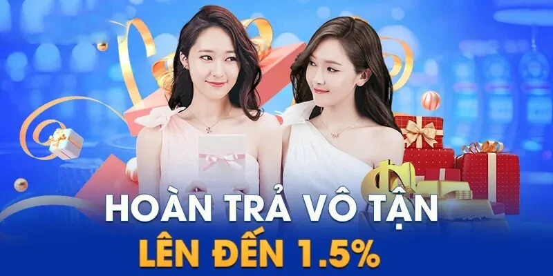 Ưu đãi Kubet hoàn trả không giới hạn 1.5%